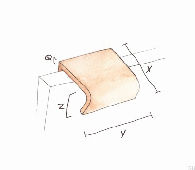 Ручка мебельная кромочная Else Brass Brushed Unpainted