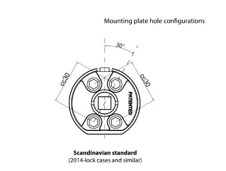 scandinavian standard.png