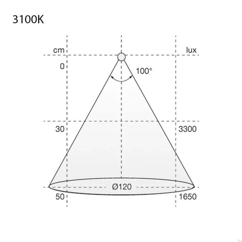 973617UT--Pasek-Ledowy-Flexy-SHE6-PW-PRO-5000-24V/72W-3100K-bez-Taśmy-Beslag-Design-Skandynawskie-Uchwyty_5