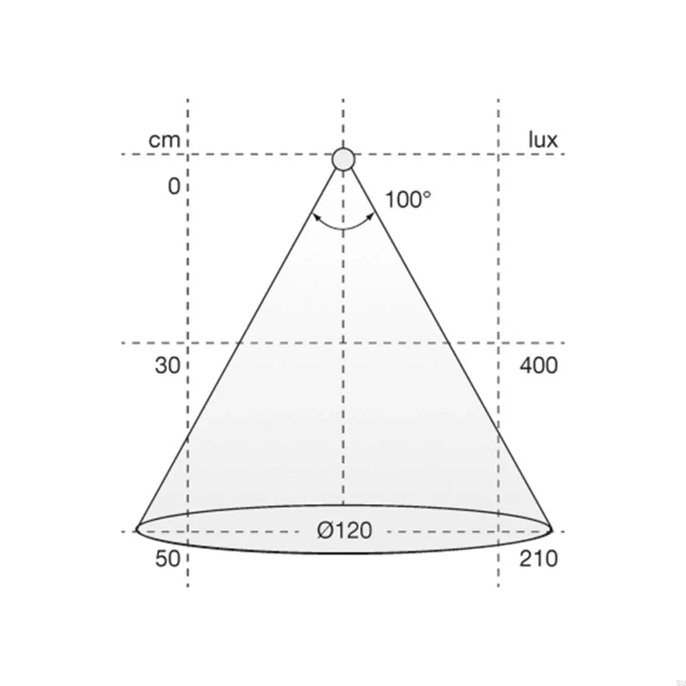 973396--Pasek-Ledowy-Flexy-SE-H4-24-2000-24V/19,2-3100K-Beslag-Design-Skandynawskie-Uchwyty_5