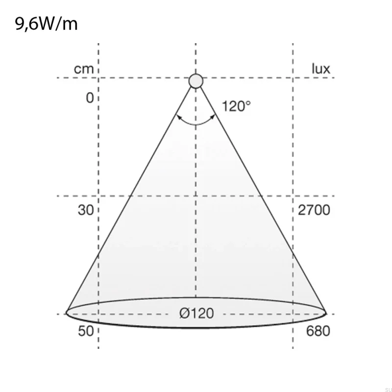 973524--Pasek-Ledowy-Flexy-2216-2000-24V/9,6W-3000K-Beslag-Design-Skandynawskie-Uchwyty_6