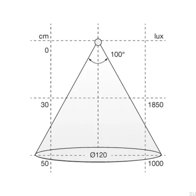 Flexy UHE6 PW 2000 24V/10W 3000K Светодиодная лента с лентой