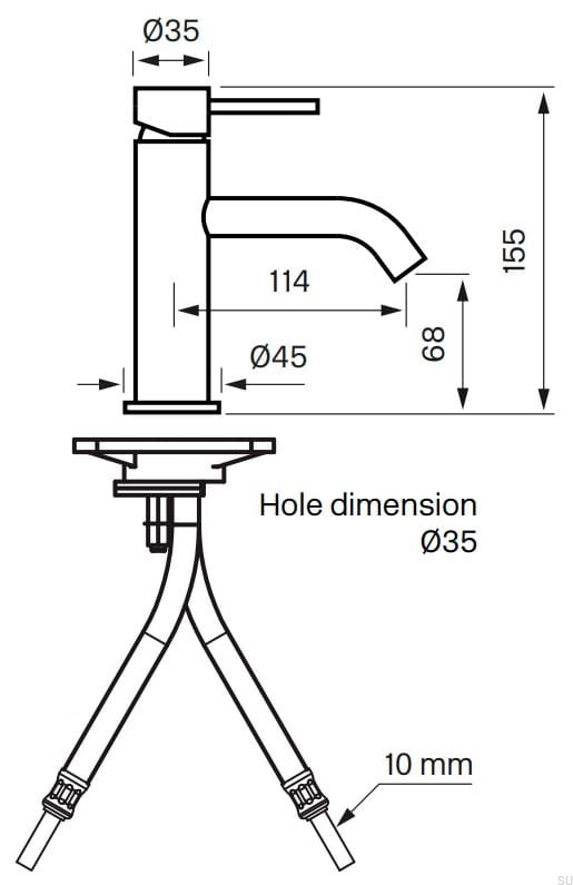 rysunek tech evm.jpg