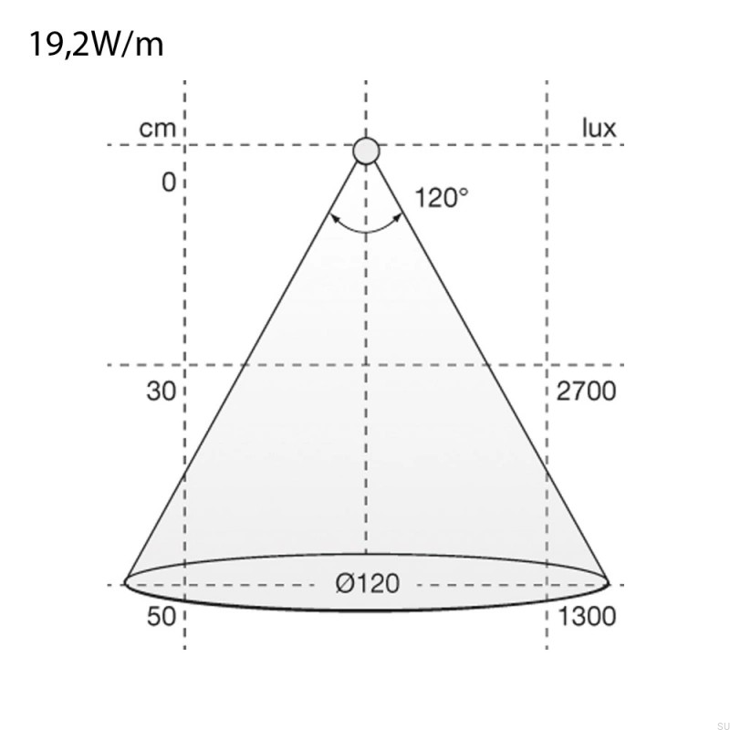 973526--Pasek-Ledowy-Flexy-2216-3000-24V/19,2W-3000K-Beslag-Design-Skandynawskie-Uchwyty_7