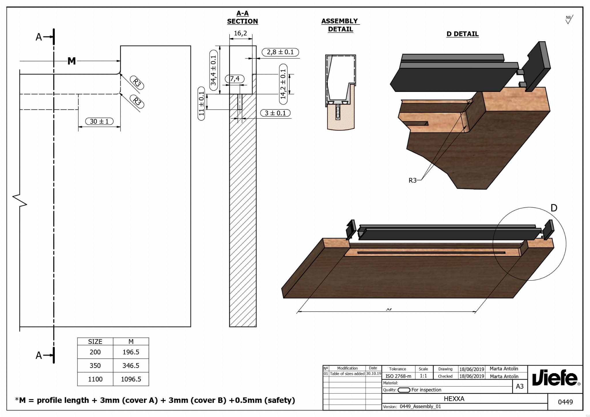 c7edc08e0a039f8720d92549145f9b57