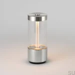 3fa78e5370c5922753d9873a4ba0410a