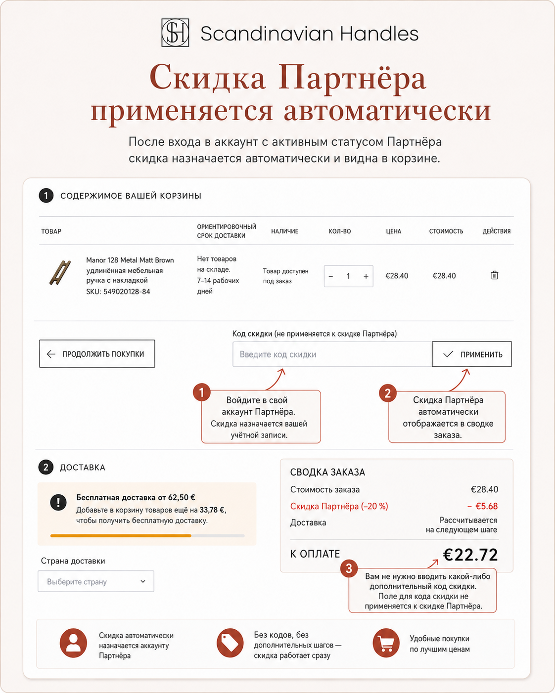Вид корзины с автоматически применённой скидкой Партнёра